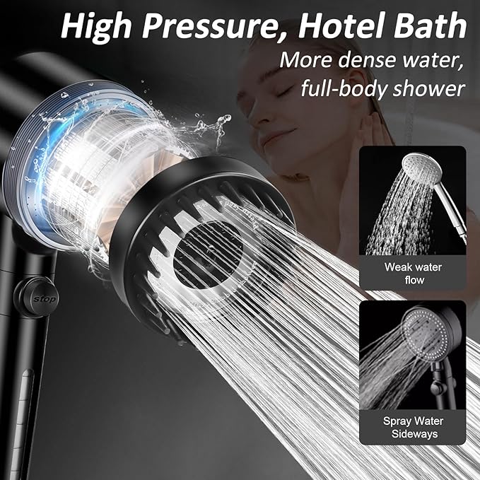 HiLux Pressurized/Filtered Shower Head